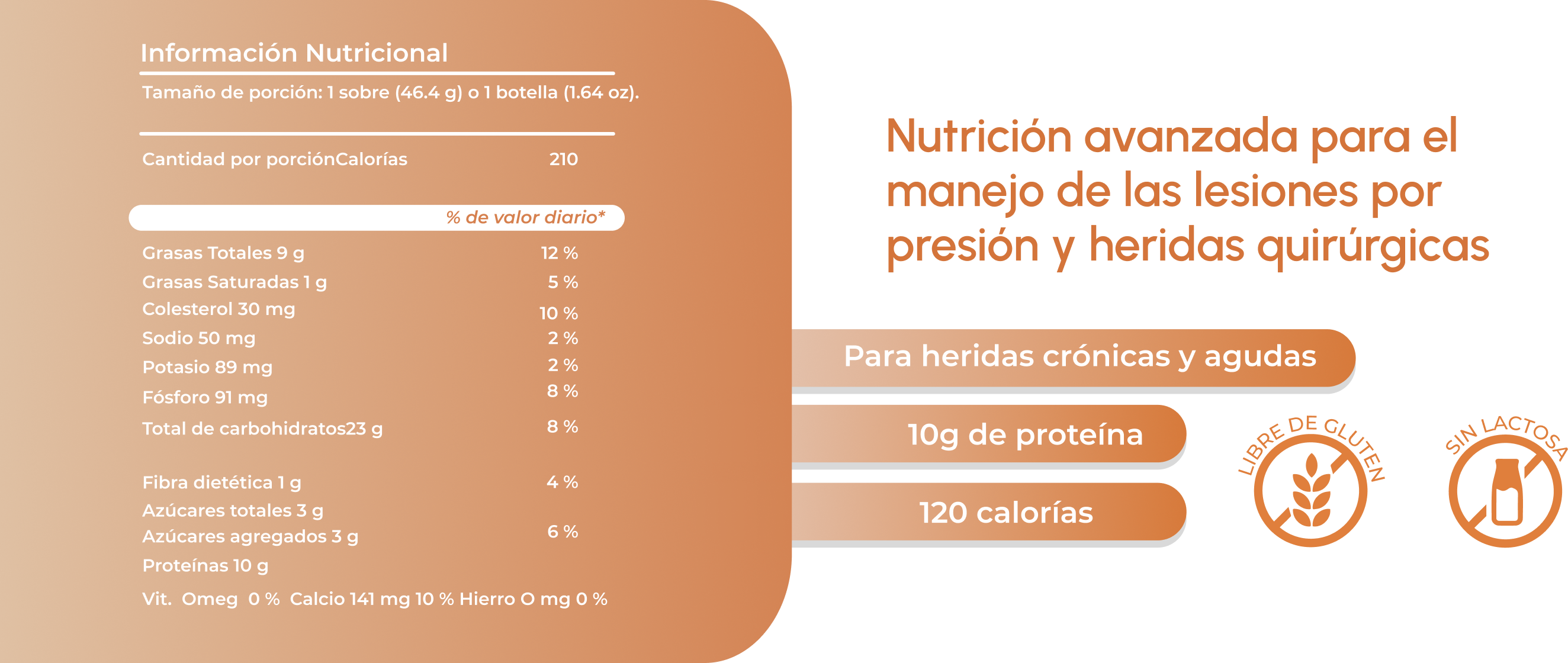 Tabla nutricional Argiment AT