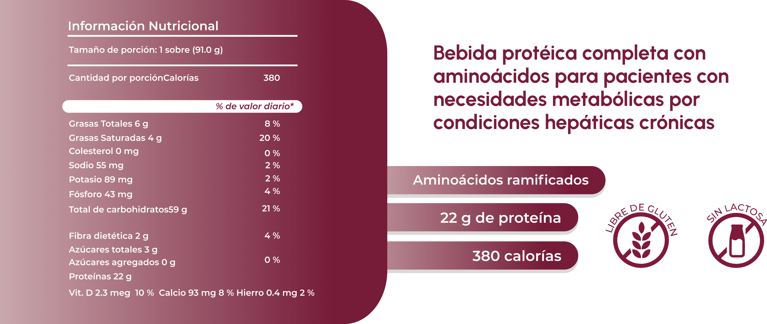Tabla nutricional Hepament
