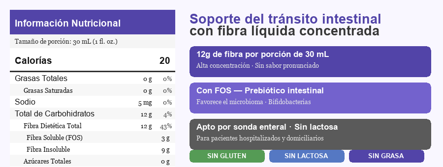 Tabla nutricional HyFiber