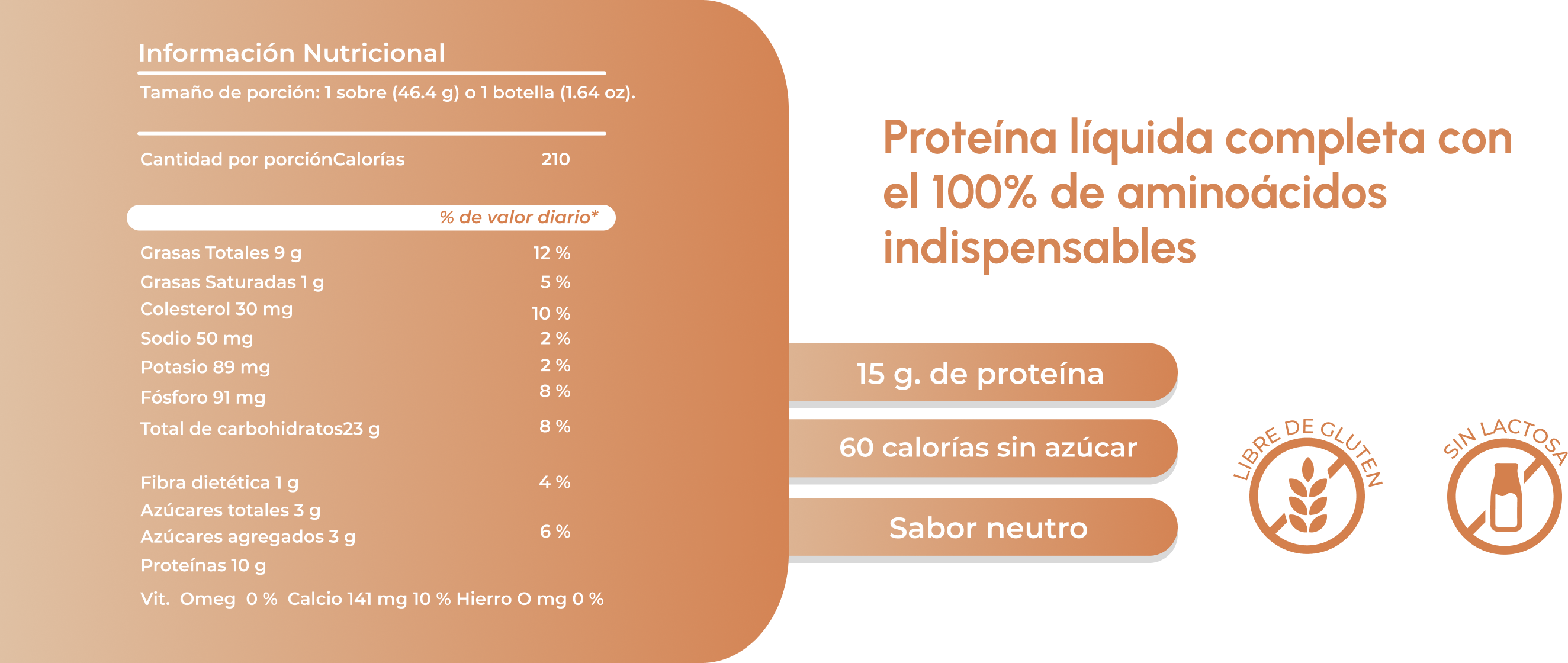 Tabla nutricional Prosource Nocarb