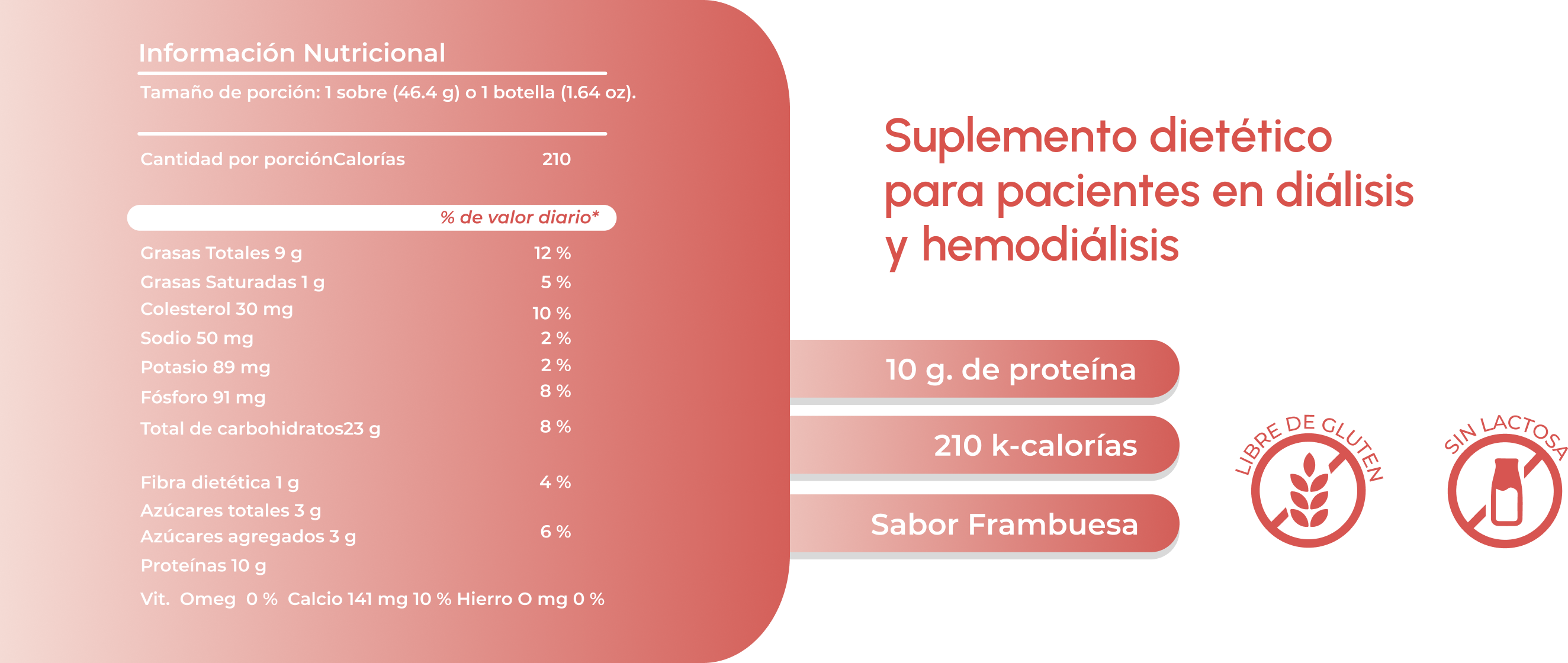 Tabla nutricional Renament